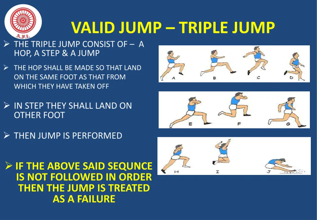 valid jump triple jump the triple jump consist