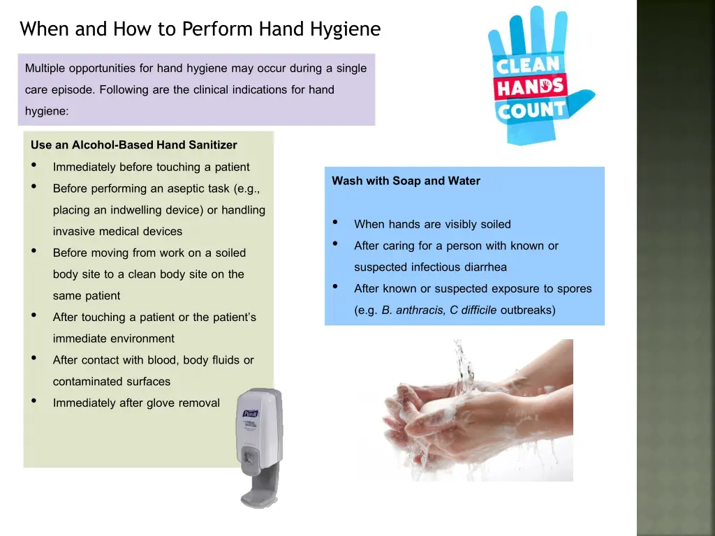 when and how to perform hand hygiene