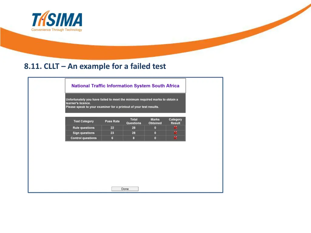 8 11 cllt an example for a failed test