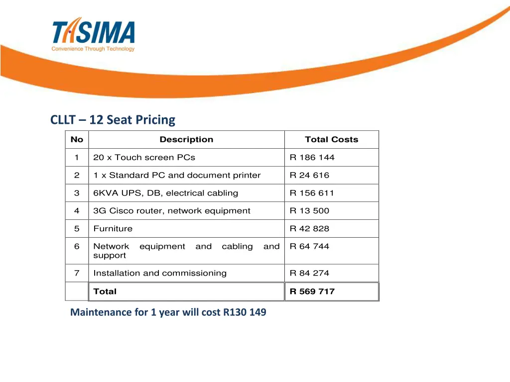 cllt 12 seat pricing