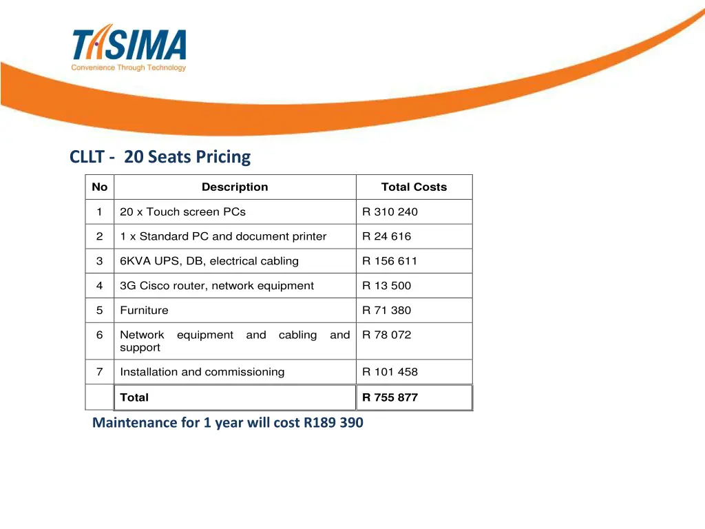 cllt 20 seats pricing