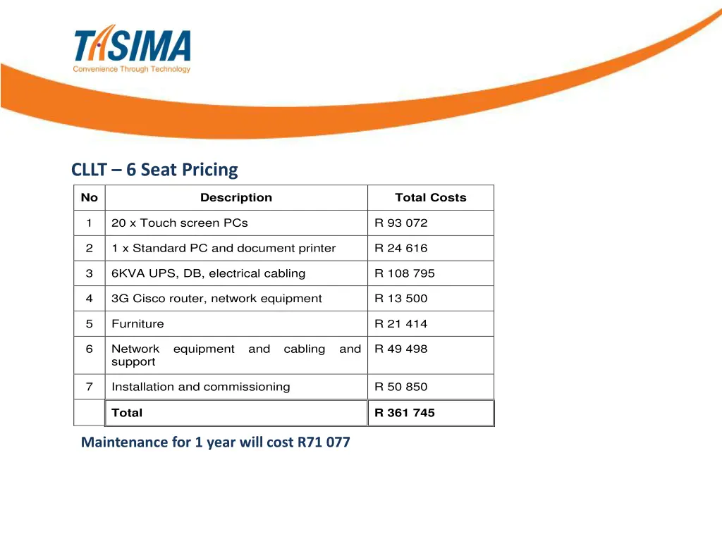 cllt 6 seat pricing