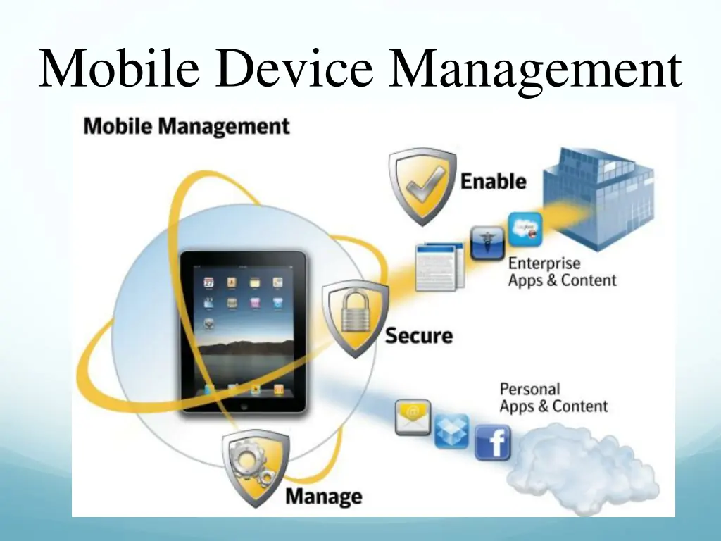 mobile device management