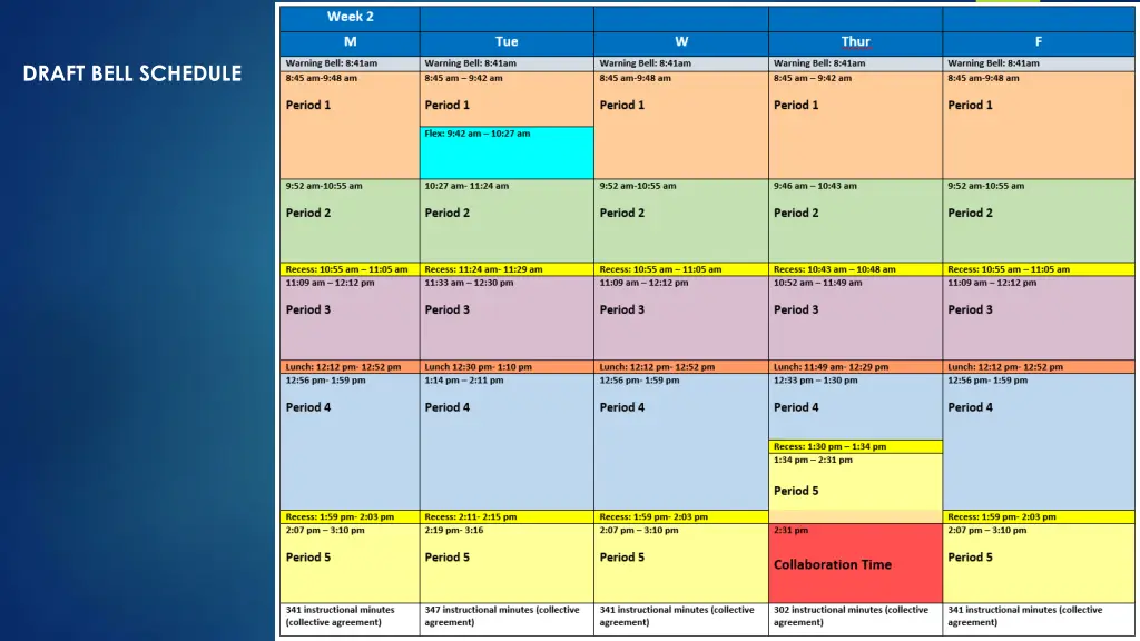 draft bell schedule 1