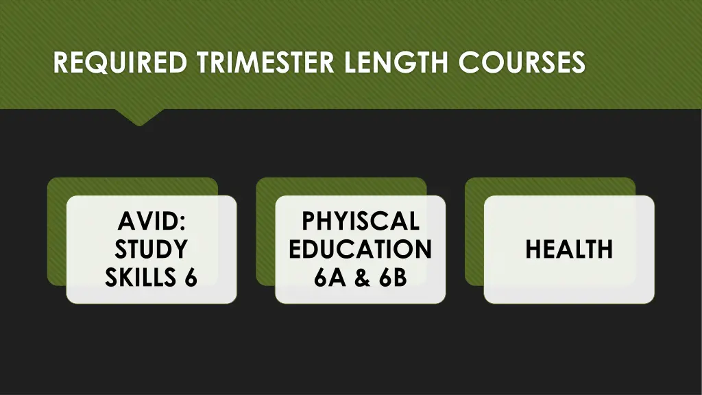 required trimester length courses