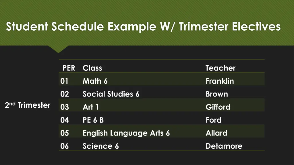 student schedule example w trimester electives 1