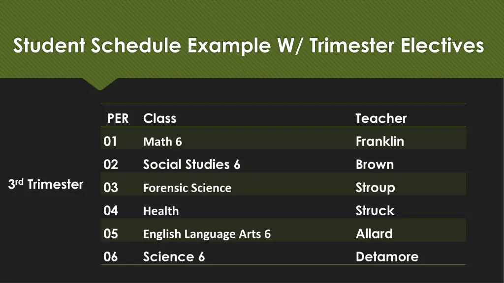 student schedule example w trimester electives 2