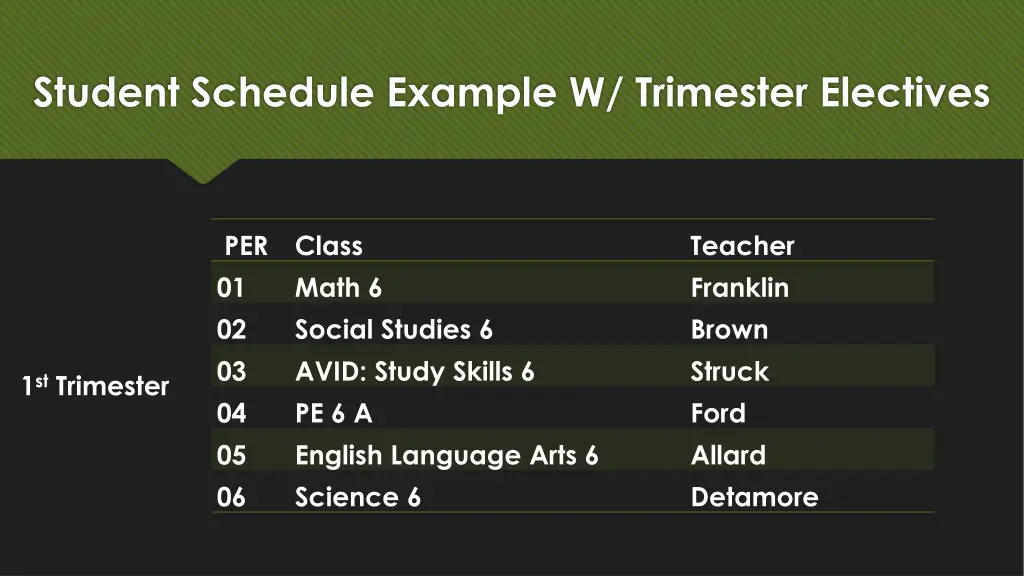 student schedule example w trimester electives