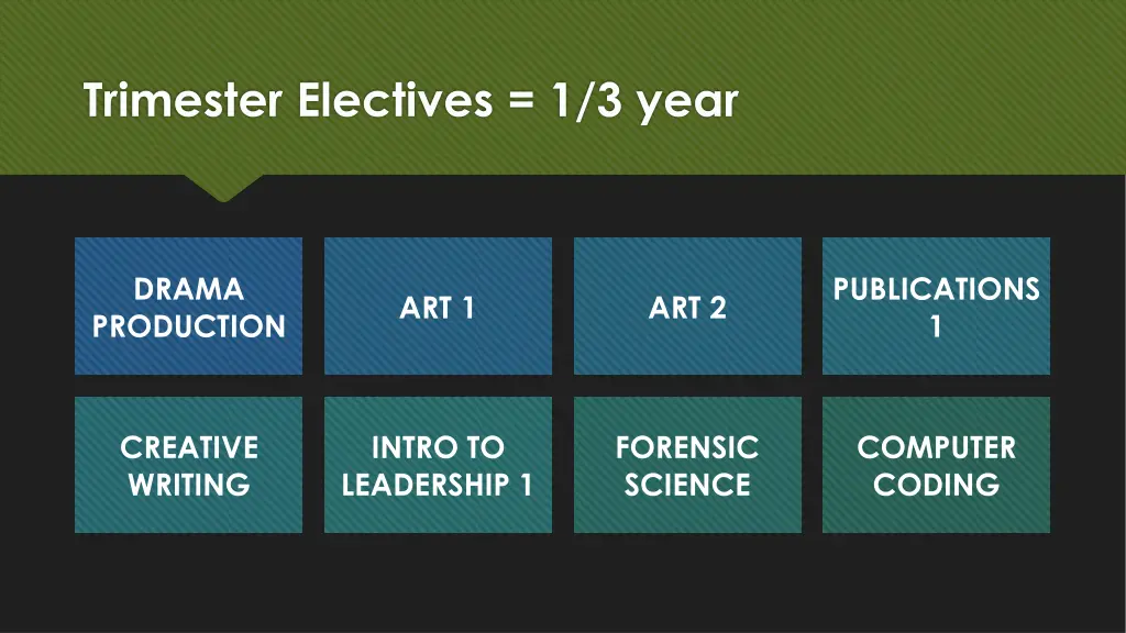 trimester electives 1 3 year