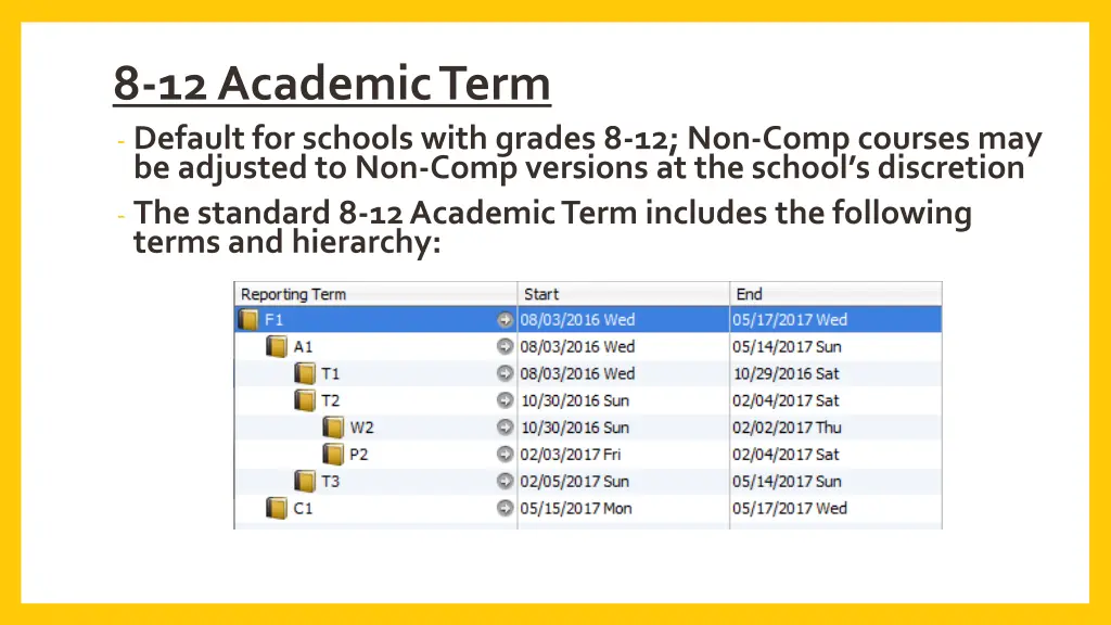 8 12 academic term default for schools with