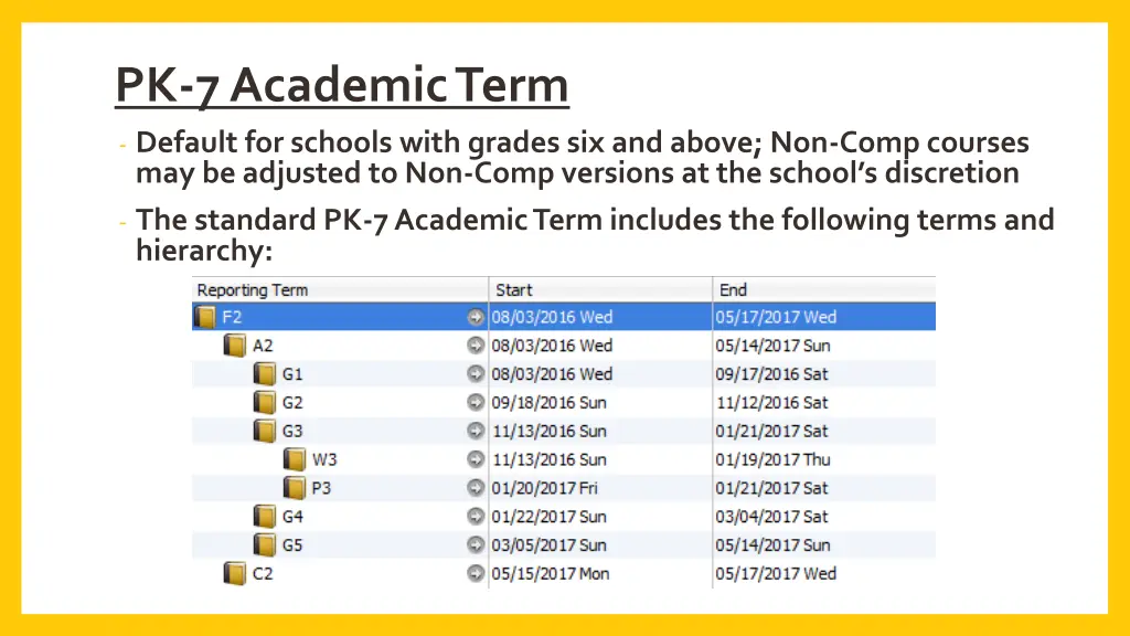 pk 7 academic term