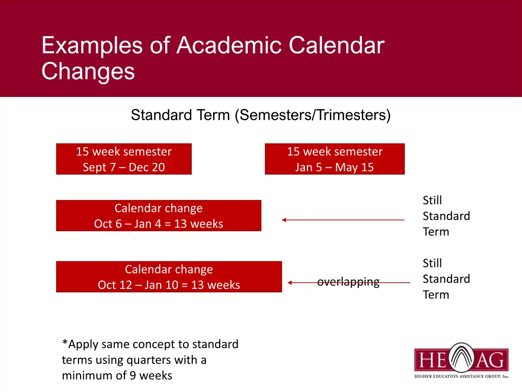 examples of academic calendar changes