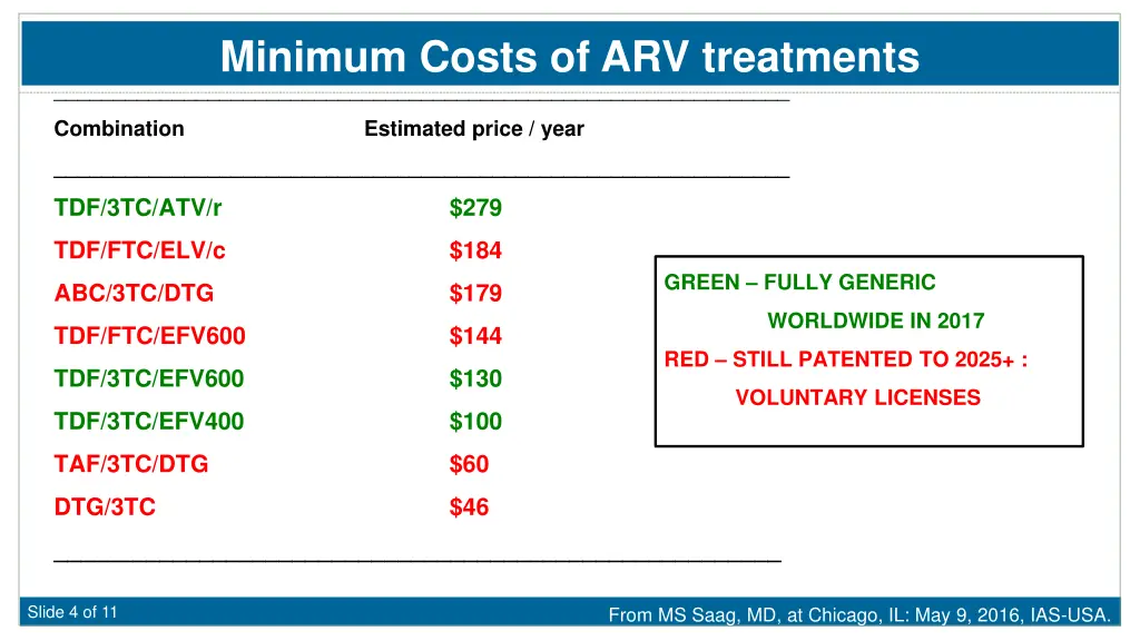 minimum costs of arv treatments