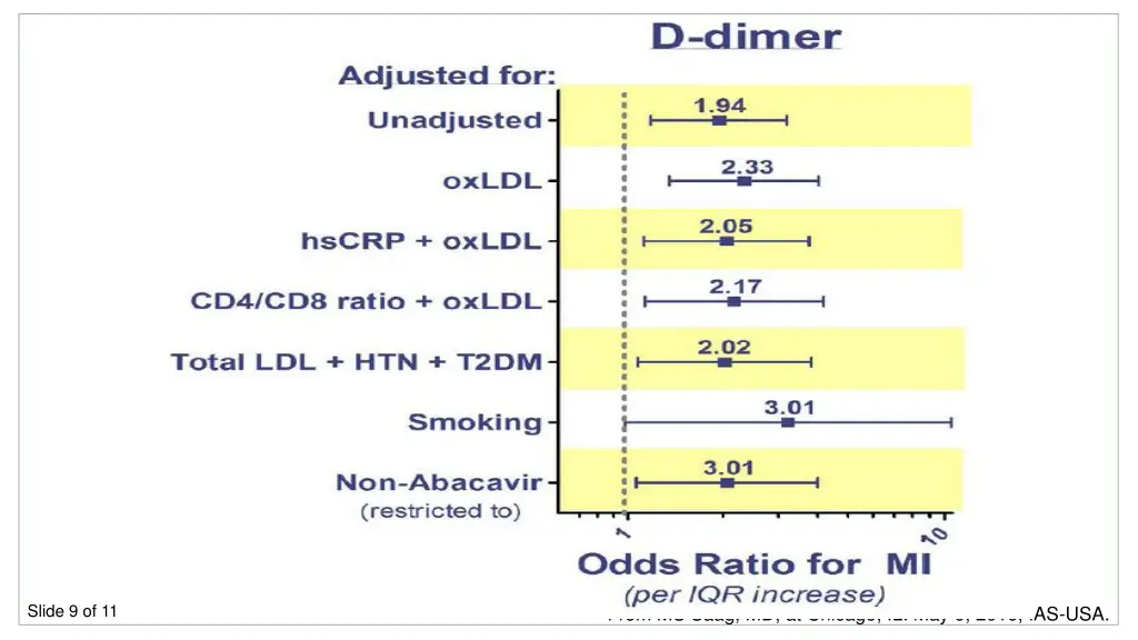 slide 9 of 11