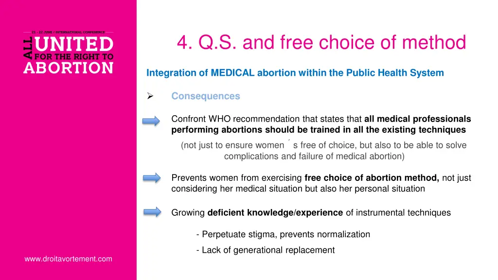 4 q s and free choice of method 6