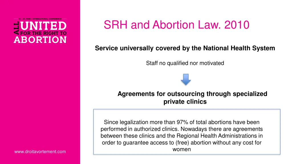 srh and abortion law 2010 1