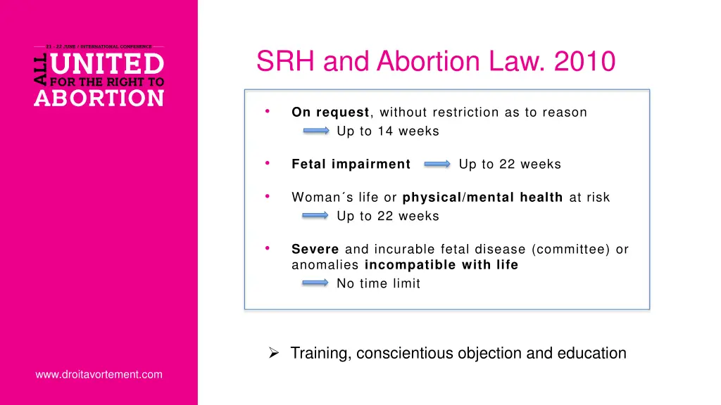 srh and abortion law 2010