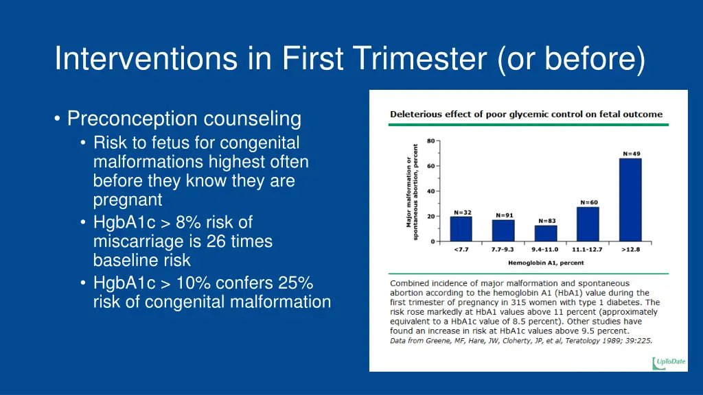 interventions in first trimester or before