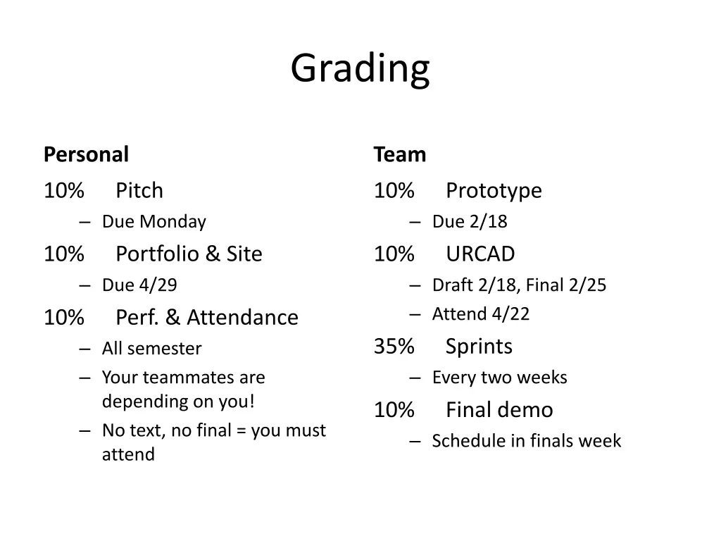 grading