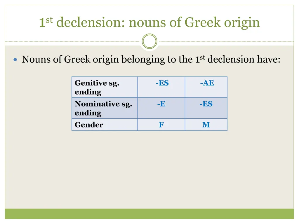 1 st declension nouns of greek origin