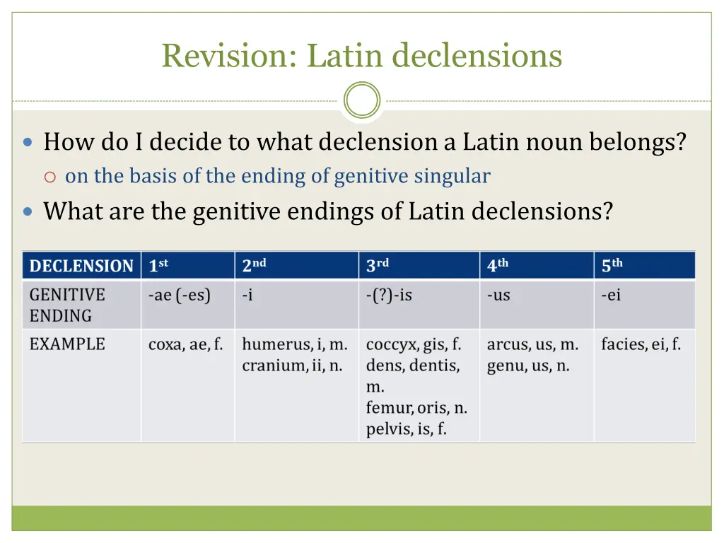 revision latin declensions