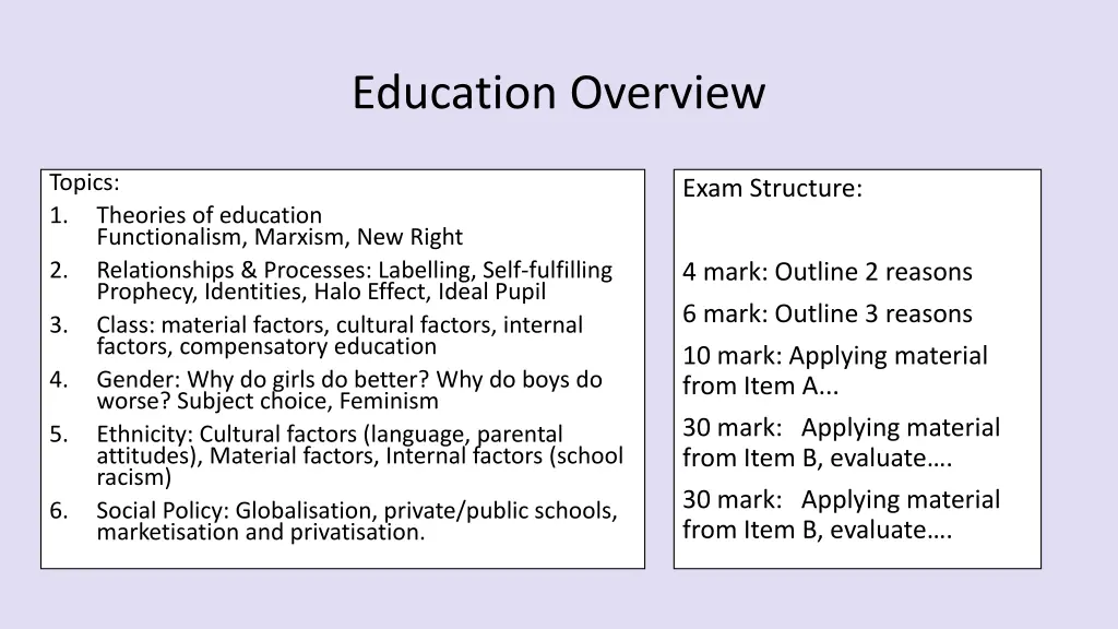 education overview