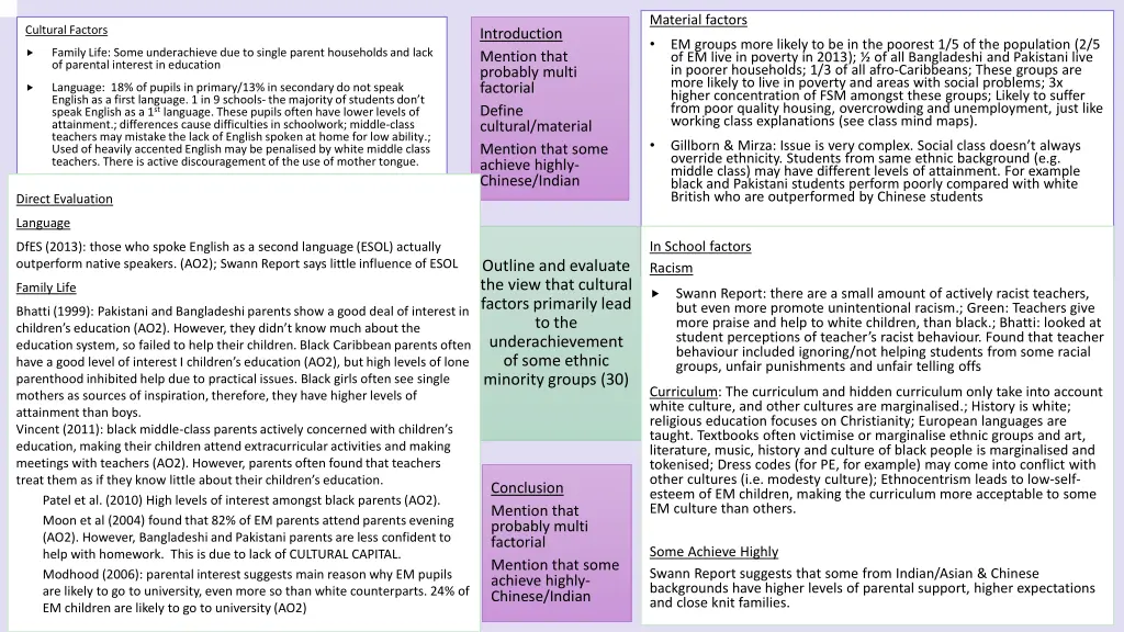 material factors em groups more likely