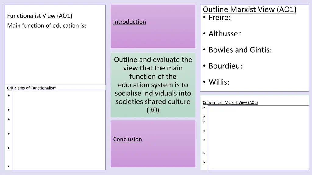 outline marxist view ao1 freire