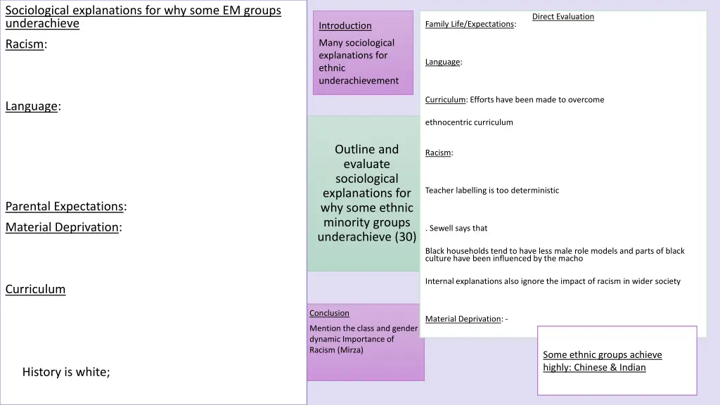 sociological explanations for why some em groups