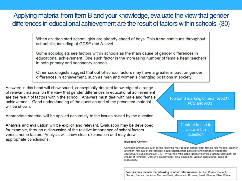 applying material from item b and your knowledge