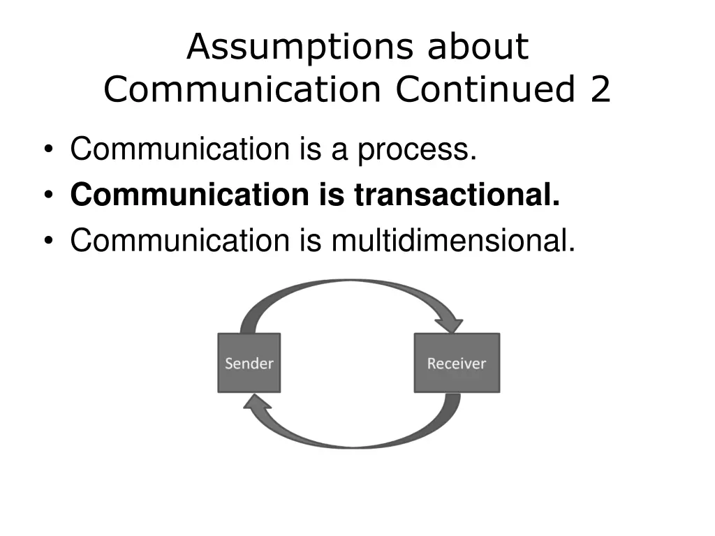 assumptions about communication continued 2