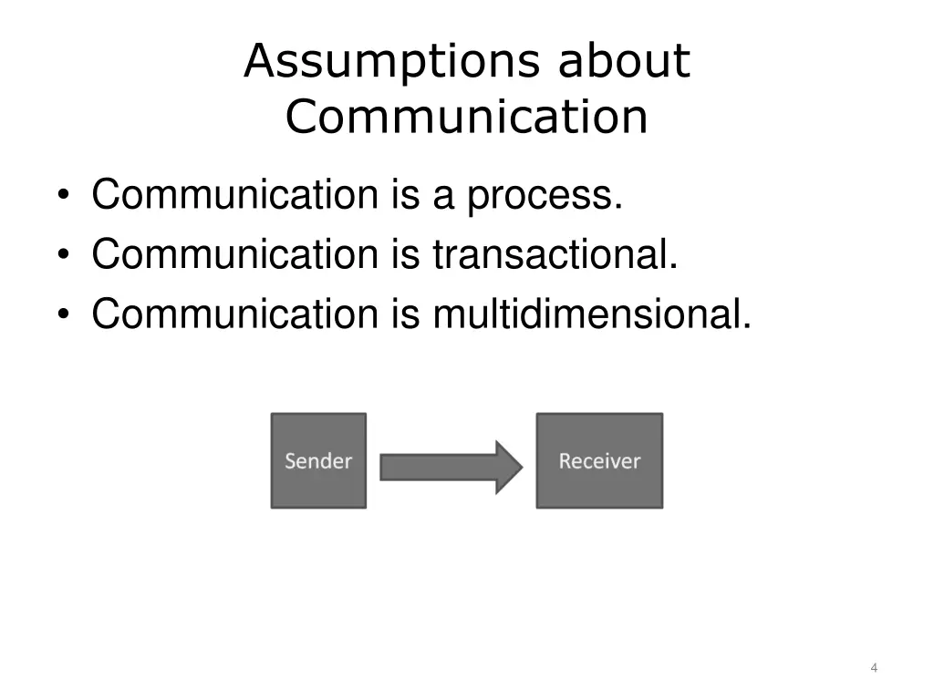 assumptions about communication