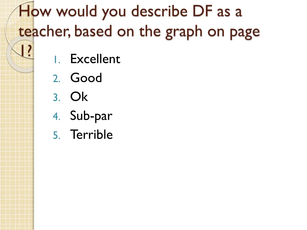 how would you describe df as a teacher based 1