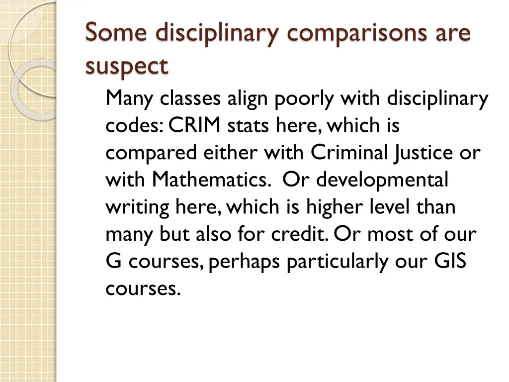 some disciplinary comparisons are suspect many