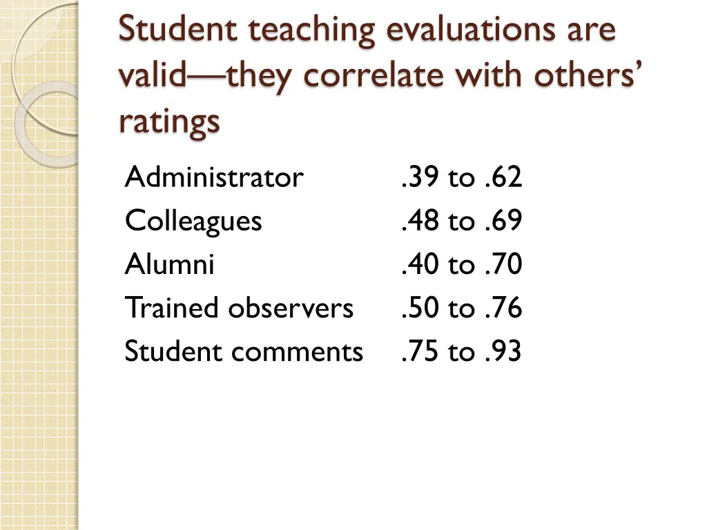 student teaching evaluations are valid they