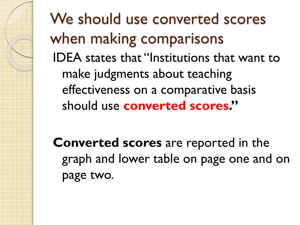 we should use converted scores when making