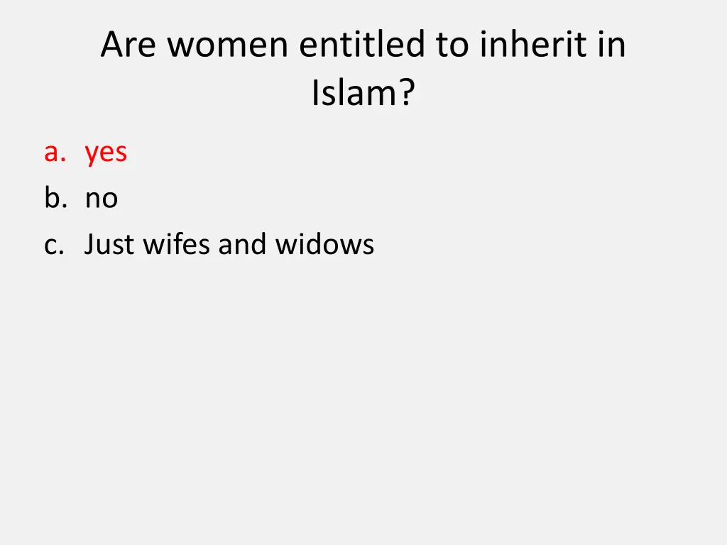 are women entitled to inherit in islam 1