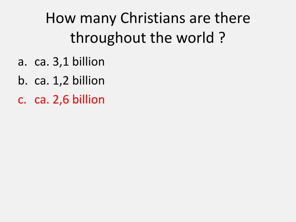 how many christians are there throughout the world 1