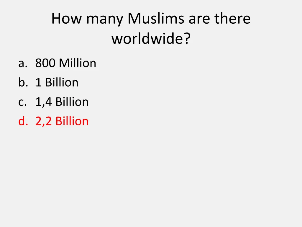 how many muslims are there worldwide 1