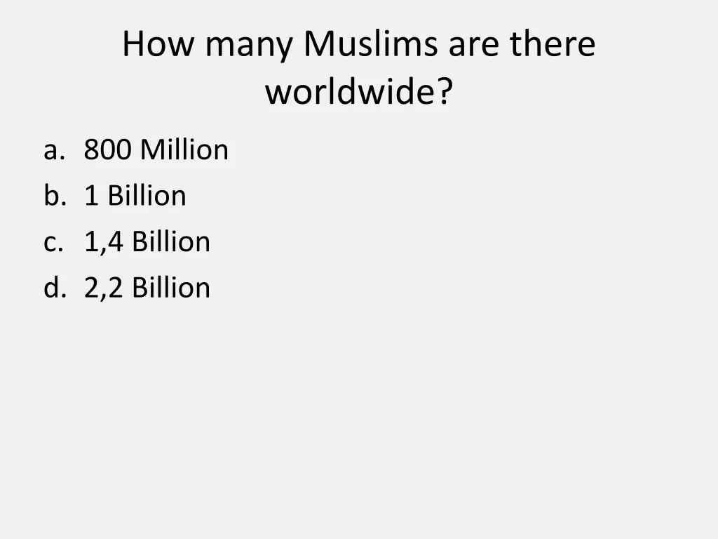 how many muslims are there worldwide