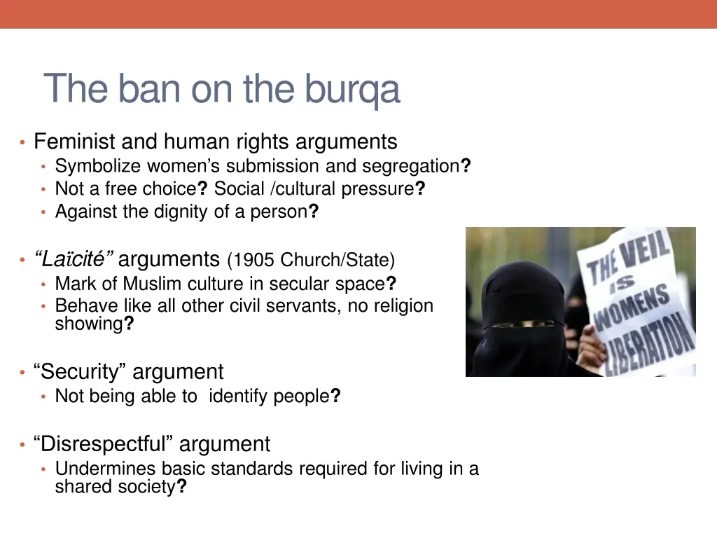 the ban on the burqa