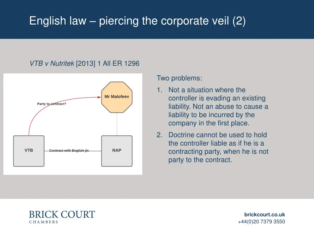 english law piercing the corporate veil 2