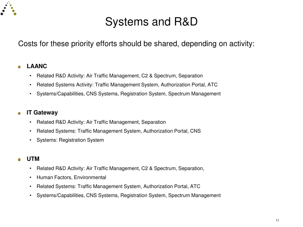 systems and r d