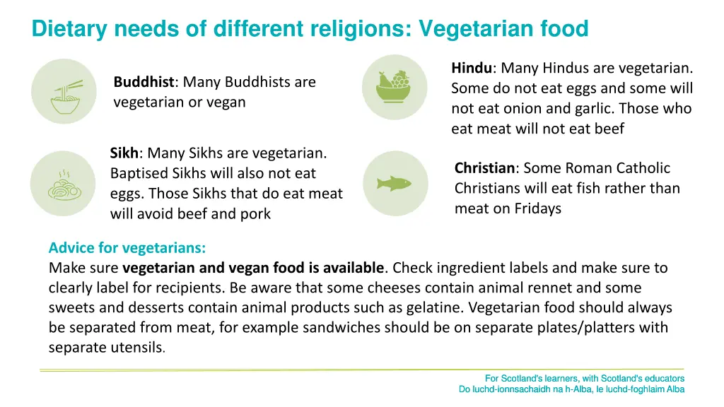 dietary needs of different religions vegetarian