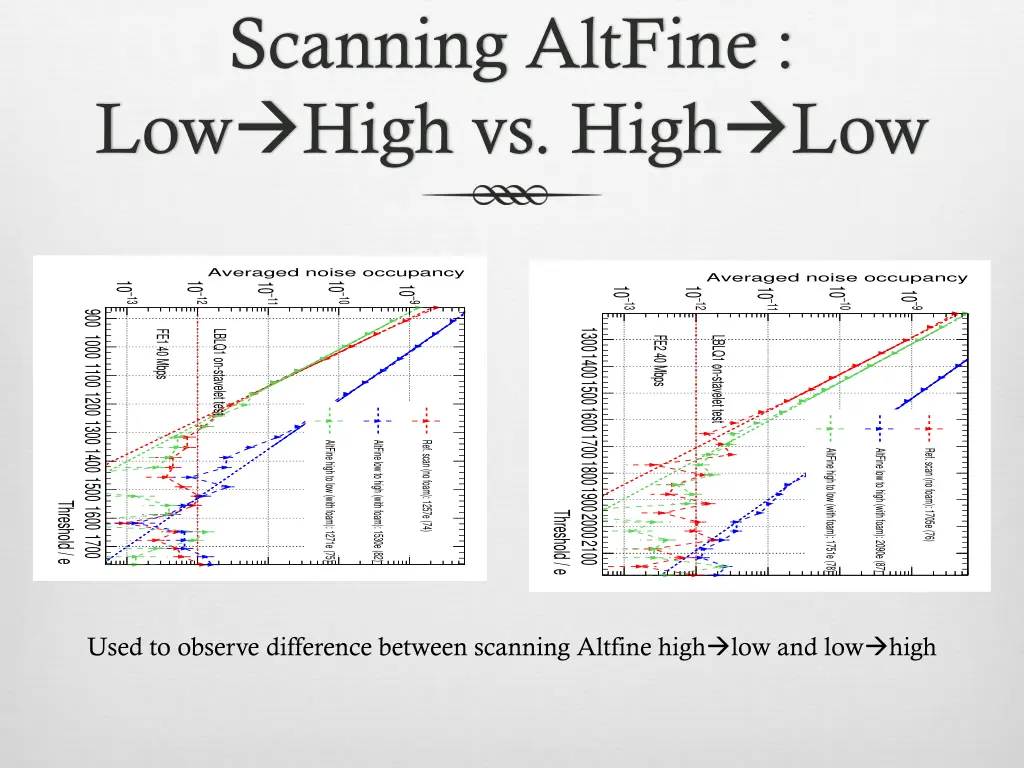 scanning altfine low high vs high low