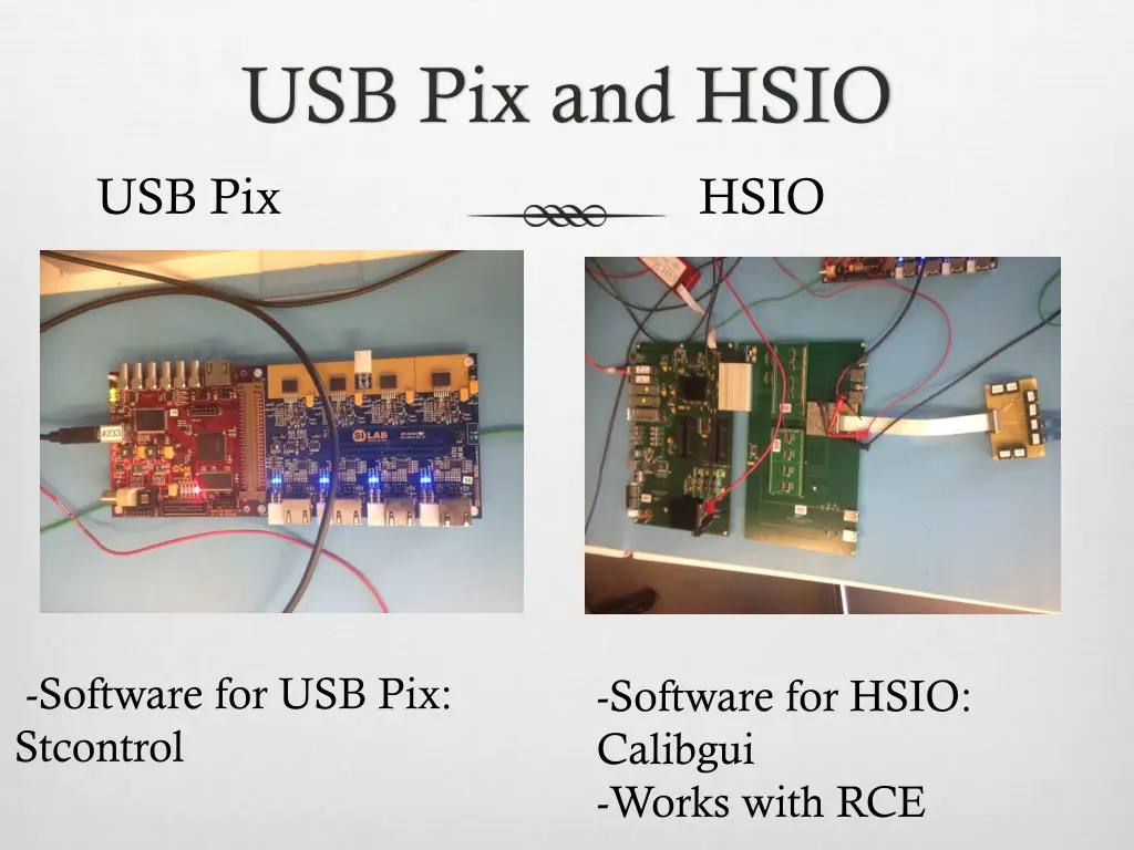 usb pix and hsio