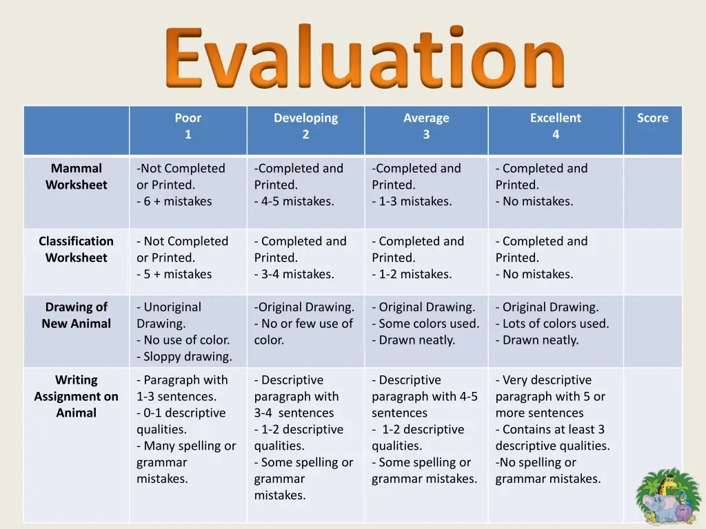 evaluation