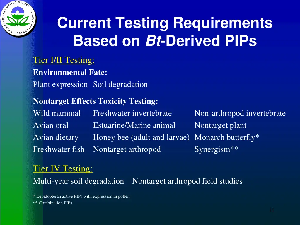 current testing requirements based on bt derived