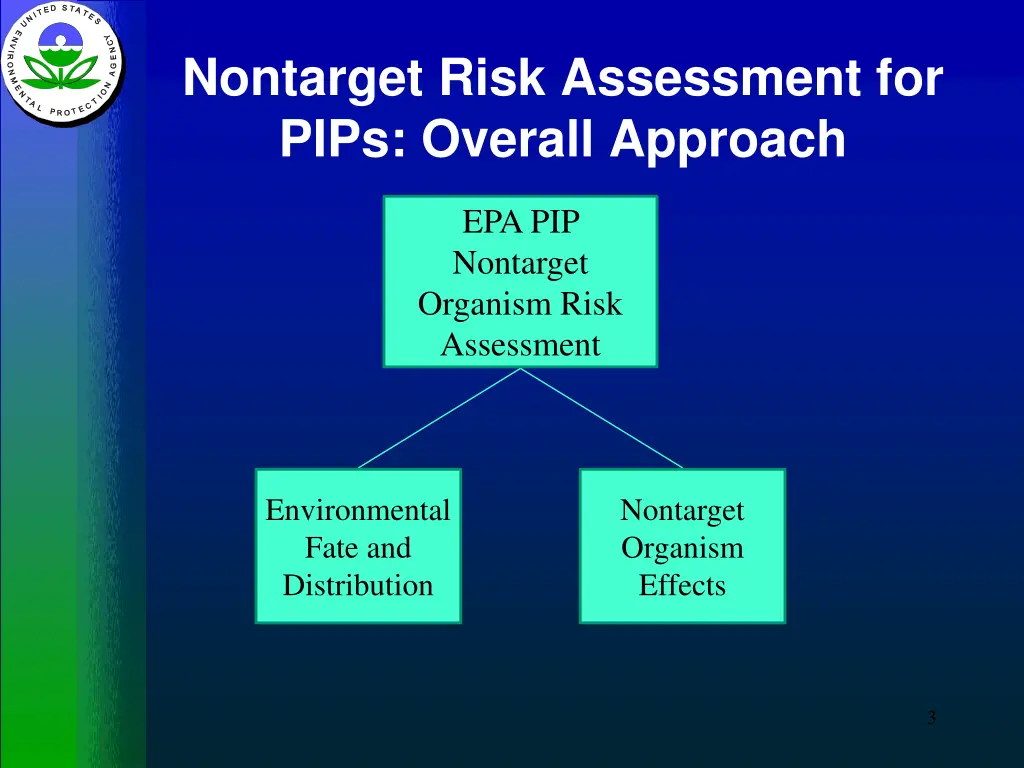 nontarget risk assessment for pips overall