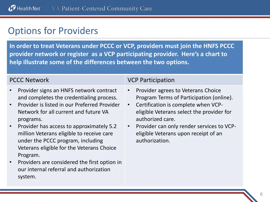 options for providers